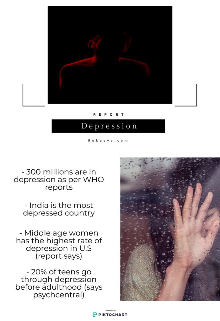 How to help someone with depression fact