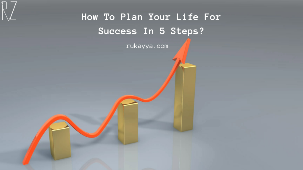rukayya zirapur, how to plan your life for success, life planning